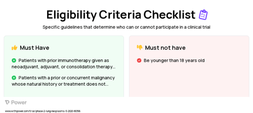 Berzosertib (Enzyme Inhibitor) Clinical Trial Eligibility Overview. Trial Name: NCT04216316 — Phase 1 & 2