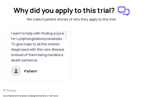 Lymphangioleiomyomatosis Patient Testimony for trial: Trial Name: NCT05467397 — Phase 1 & 2