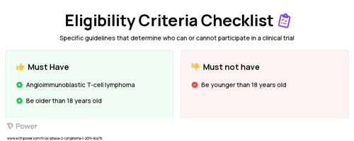 Pembrolizumab (PD-1 Inhibitor) Clinical Trial Eligibility Overview. Trial Name: NCT03598998 — Phase 1 & 2