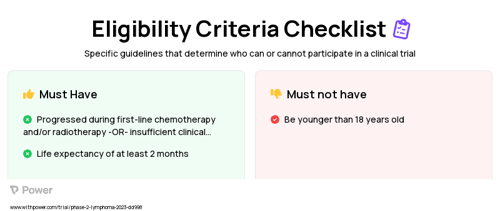Pemetrexed (Antimetabolite) Clinical Trial Eligibility Overview. Trial Name: NCT05681195 — Phase 2