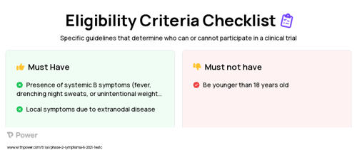 Acalabrutinib (Bruton's Tyrosine Kinase (BTK) Inhibitor) Clinical Trial Eligibility Overview. Trial Name: NCT04855695 — Phase 1 & 2