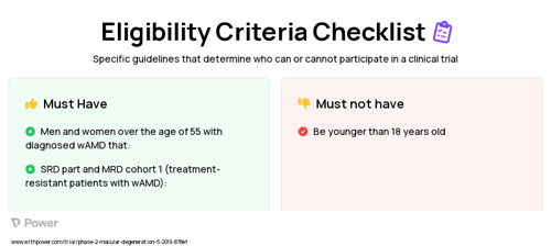 BI 836880 (Monoclonal Antibodies) Clinical Trial Eligibility Overview. Trial Name: NCT03861234 — Phase 1 & 2