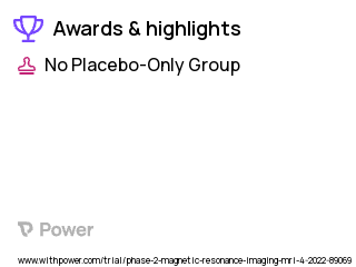 Craving Clinical Trial 2023: Smartphone Highlights & Side Effects. Trial Name: NCT05336188 — Phase 2