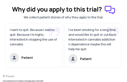 Cannabis Abuse Patient Testimony for trial: Trial Name: NCT05322941 — Phase 2