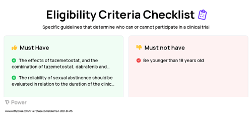 Dabrafenib Mesylate (Protein Kinase Inhibitor) Clinical Trial Eligibility Overview. Trial Name: NCT04557956 — Phase 1 & 2
