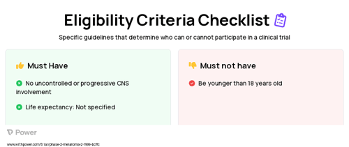 Vaccine Therapy (Cancer Vaccine) Clinical Trial Eligibility Overview. Trial Name: NCT00004025 — Phase 1 & 2