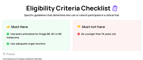 ATRA (Other) Clinical Trial Eligibility Overview. Trial Name: NCT04303169 — Phase 1 & 2
