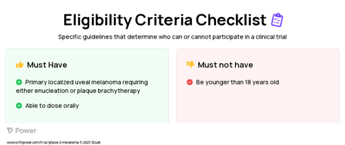 darovasertib Clinical Trial Eligibility Overview. Trial Name: NCT05907954 — Phase 2