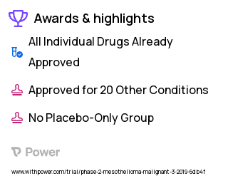 Ovarian Cancer Clinical Trial 2023: Gavo-cel (TC-210) Highlights & Side Effects. Trial Name: NCT03907852 — Phase 1 & 2