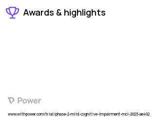 Mild Cognitive Impairment Clinical Trial 2023: SHUTi OASIS Highlights & Side Effects. Trial Name: NCT05565833 — Phase 2