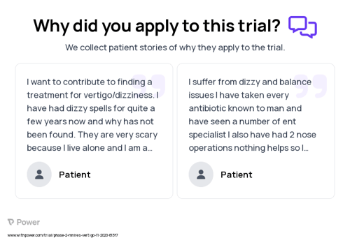 Vertigo Patient Testimony for trial: Trial Name: NCT05420350 — Phase 2