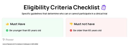 JYNNEOS (Virus Therapy) Clinical Trial Eligibility Overview. Trial Name: NCT05740982 — Phase 2