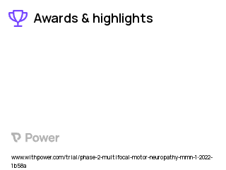 Multifocal Motor Neuropathy Clinical Trial 2023: ARGX-117 Highlights & Side Effects. Trial Name: NCT05225675 — Phase 2