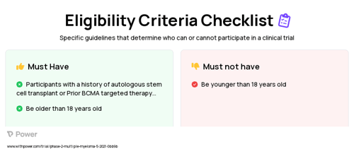 Belantamab Mafodotin (Monoclonal Antibodies) Clinical Trial Eligibility Overview. Trial Name: NCT04896658 — Phase 1 & 2