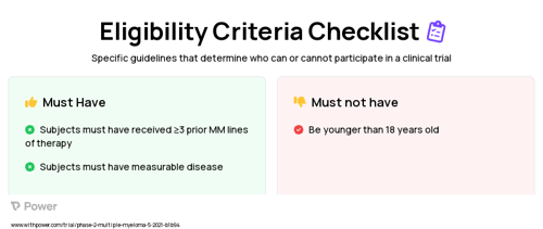 ALLO-605 (CAR T-cell Therapy) Clinical Trial Eligibility Overview. Trial Name: NCT05000450 — Phase 1 & 2