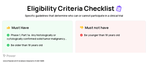 XTX202 (Unknown) Clinical Trial Eligibility Overview. Trial Name: NCT05052268 — Phase 1 & 2