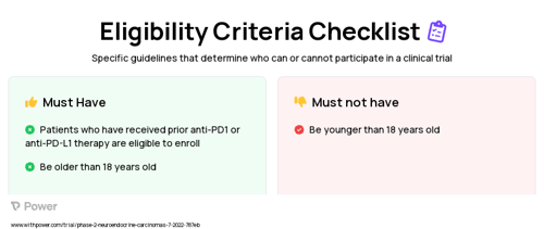 Iadademstat (Histone Methyltransferase Inhibitor) Clinical Trial Eligibility Overview. Trial Name: NCT05420636 — Phase 2