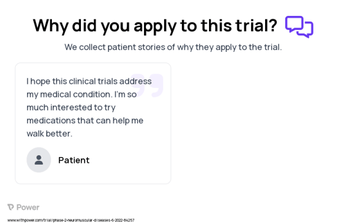 Muscular Dystrophy Patient Testimony for trial: Trial Name: NCT05479981 — Phase 2