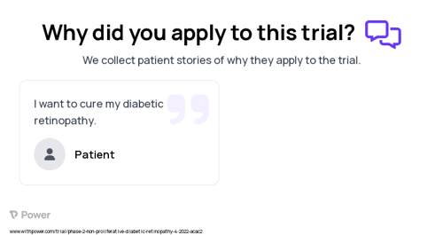 Diabetic Retinopathy Patient Testimony for trial: Trial Name: NCT05393284 — Phase 2