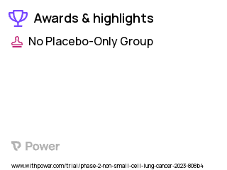 Non-Small Cell Lung Cancer Clinical Trial 2023: ADI-PEG 20 Highlights & Side Effects. Trial Name: NCT05616624 — Phase 1 & 2
