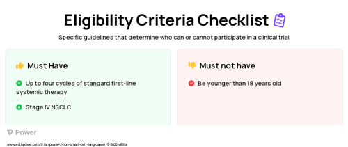 Local ablative therapy Clinical Trial Eligibility Overview. Trial Name: NCT05429320 — Phase 2