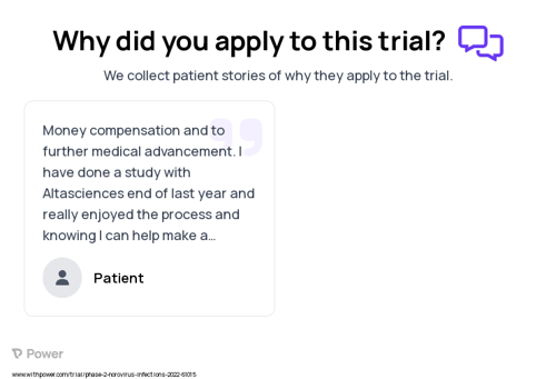 Norovirus Patient Testimony for trial: Trial Name: NCT05212168 — Phase 1 & 2