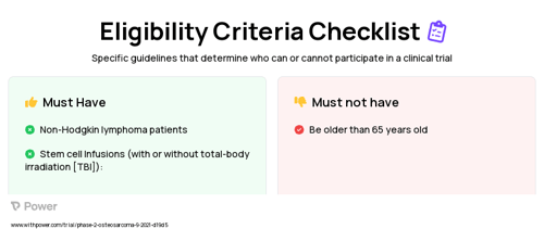 Tegavivint (Beta-catenin/TBL1 Inhibitor) Clinical Trial Eligibility Overview. Trial Name: NCT04851119 — Phase 1 & 2