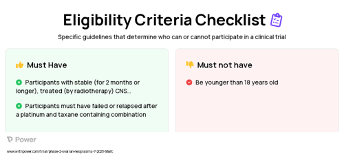 Carboplatin (Alkylating agents) Clinical Trial Eligibility Overview. Trial Name: NCT05983276 — Phase 2