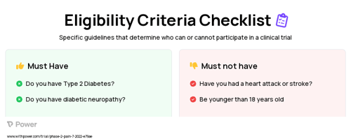 ISA specific (Other) Clinical Trial Eligibility Overview. Trial Name: NCT05476276 — Phase 2