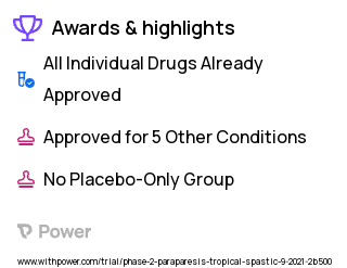 Hereditary Ataxia Clinical Trial 2023: Teriflunomide Highlights & Side Effects. Trial Name: NCT04799288 — Phase 1 & 2