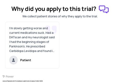 Parkinson's Disease Patient Testimony for trial: Trial Name: NCT05348785 — Phase 2