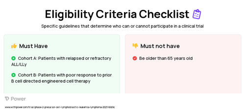 CART22-65s (CAR T-cell Therapy) Clinical Trial Eligibility Overview. Trial Name: NCT05674175 — Phase 1 & 2