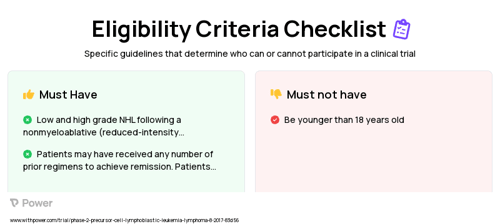 Blinatumomab Clinical Trial Eligibility Overview. Trial Name: NCT03114865 — Phase 1 & 2