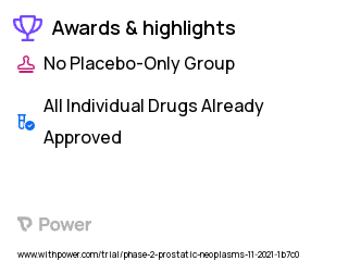 Prostate Cancer Clinical Trial 2023: 18F-DCFPyL Highlights & Side Effects. Trial Name: NCT05155046 — Phase 2