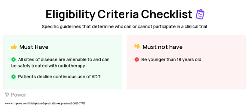 ADT (Hormone Therapy) Clinical Trial Eligibility Overview. Trial Name: NCT05404139 — Phase 2