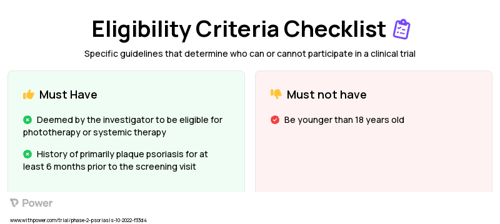 Placebo (Unknown) Clinical Trial Eligibility Overview. Trial Name: NCT05655299 — Phase 2