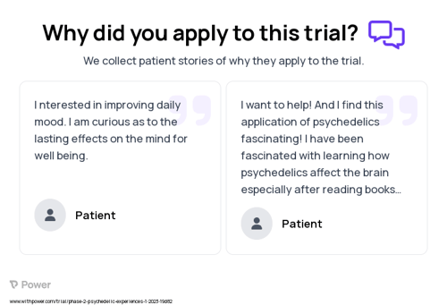 Healthy Subjects Patient Testimony for trial: Trial Name: NCT05698511 — Phase 1