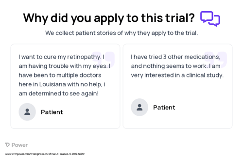 Diabetic Retinopathy Patient Testimony for trial: Trial Name: NCT05409235 — Phase 2
