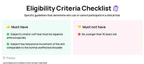 Ortho-R/PRP (Other) Clinical Trial Eligibility Overview. Trial Name: NCT05333211 — Phase 1 & 2