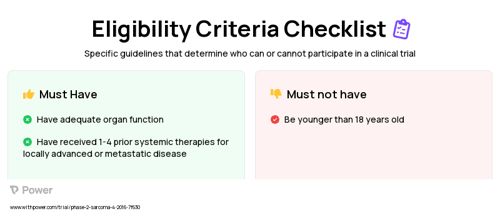 Gemcitabine (Other) Clinical Trial Eligibility Overview. Trial Name: NCT02632448 — Phase 1 & 2