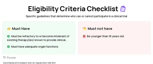 JAB-2485 (Aurora A inhibitor) Clinical Trial Eligibility Overview. Trial Name: NCT05490472 — Phase 1 & 2