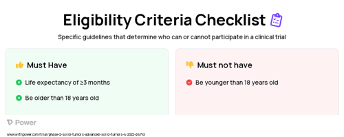 SHR-A1904 (Other) Clinical Trial Eligibility Overview. Trial Name: NCT05277168 — Phase 1 & 2