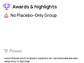 Head and Neck Squamous Cell Carcinoma Clinical Trial 2023: SRF114 Highlights & Side Effects. Trial Name: NCT05635643 — Phase 1