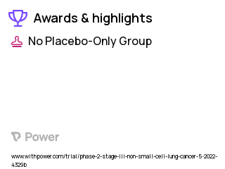 Non-Small Cell Lung Cancer Clinical Trial 2023: IOV-4001 Highlights & Side Effects. Trial Name: NCT05361174 — Phase 1 & 2