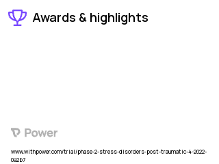 Post-Traumatic Stress Disorder Clinical Trial 2023: Balovaptan Highlights & Side Effects. Trial Name: NCT05401565 — Phase 2