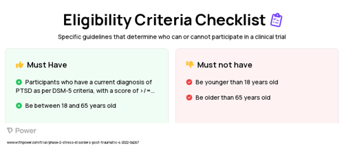 Balovaptan (Other) Clinical Trial Eligibility Overview. Trial Name: NCT05401565 — Phase 2