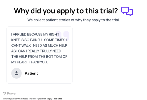 Total Knee Arthroplasty Patient Testimony for trial: Trial Name: NCT05736549 — Phase 2