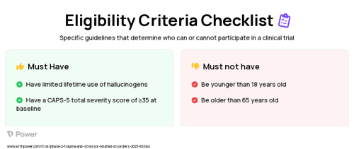 Psilocybin (Psychedelic) Clinical Trial Eligibility Overview. Trial Name: NCT05554094 — Phase 2