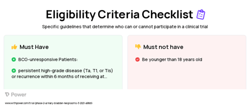 EG-70 (Virus Therapy) Clinical Trial Eligibility Overview. Trial Name: NCT04752722 — Phase 1 & 2