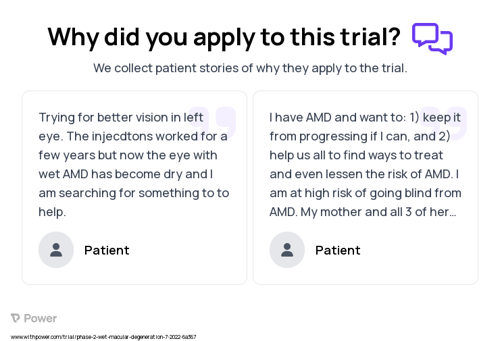 Age-Related Macular Degeneration Patient Testimony for trial: Trial Name: NCT05536973 — Phase 2